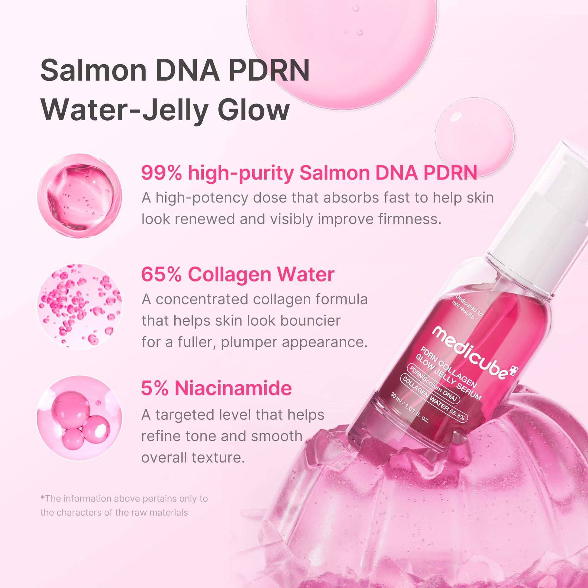 pdrn-pink-collagen-glow-jelly-serum-i8 02_af6d5fa1-339f-4e20-9d68-7a51ca12b2e7.jpg