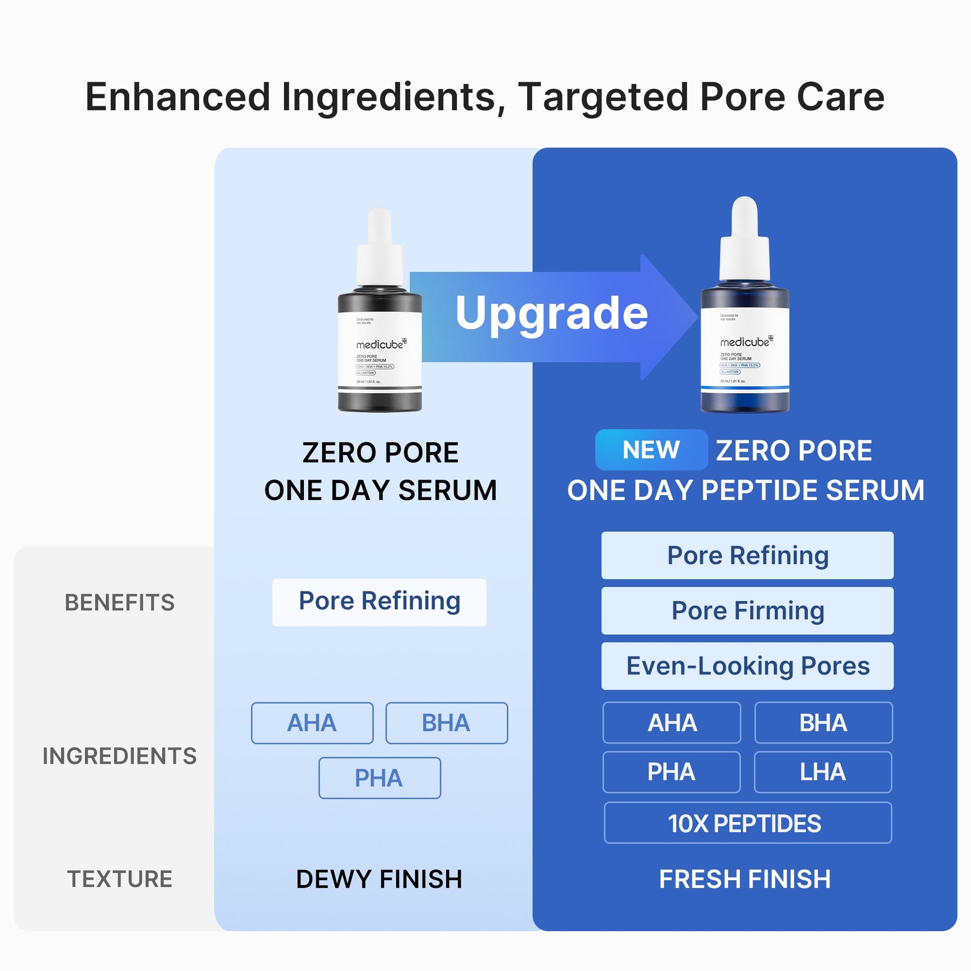 pore-care-duo-j4 04_19fca609-e791-413f-8c02-bd3cd6180c7d.jpg