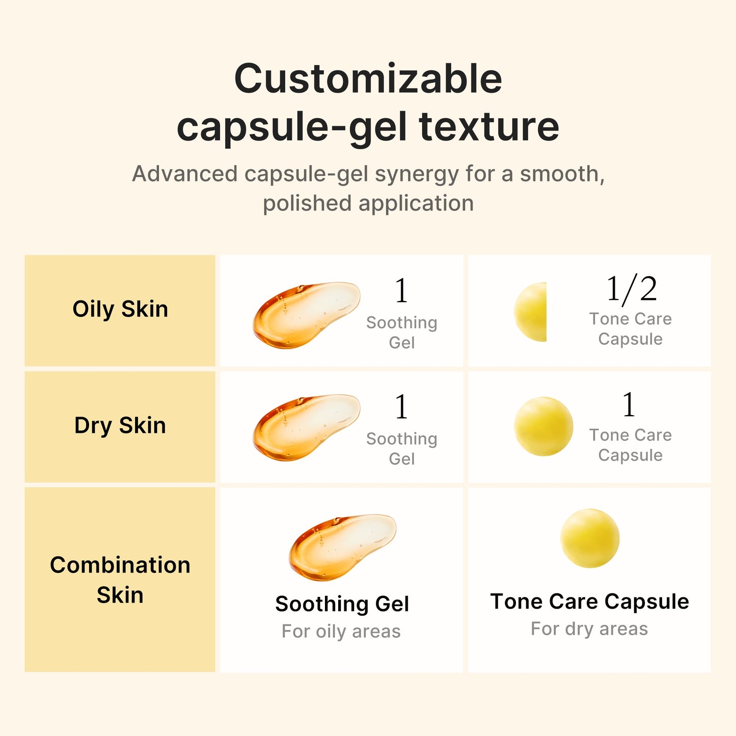 kojic-acid-turmeric-vita-capsule-cream-e1 04_41692f6f-b4a6-4699-8f18-ab7807e99c46.jpg