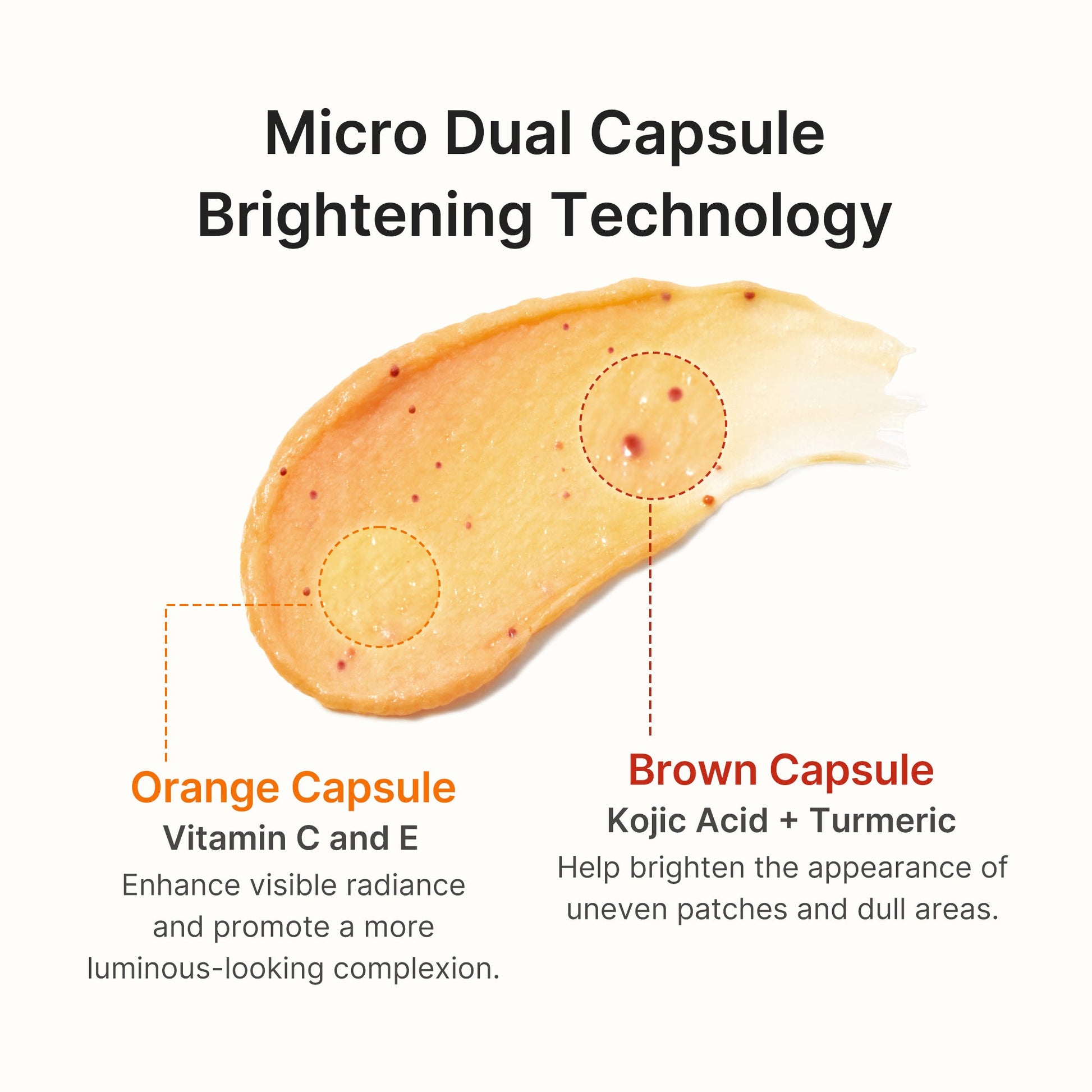 kojic-acid-turmeric-vita-capsule-foam-cleanser-p5 05_60273fa1-9ebd-4a60-86a6-8873ec7cf7cb.jpg