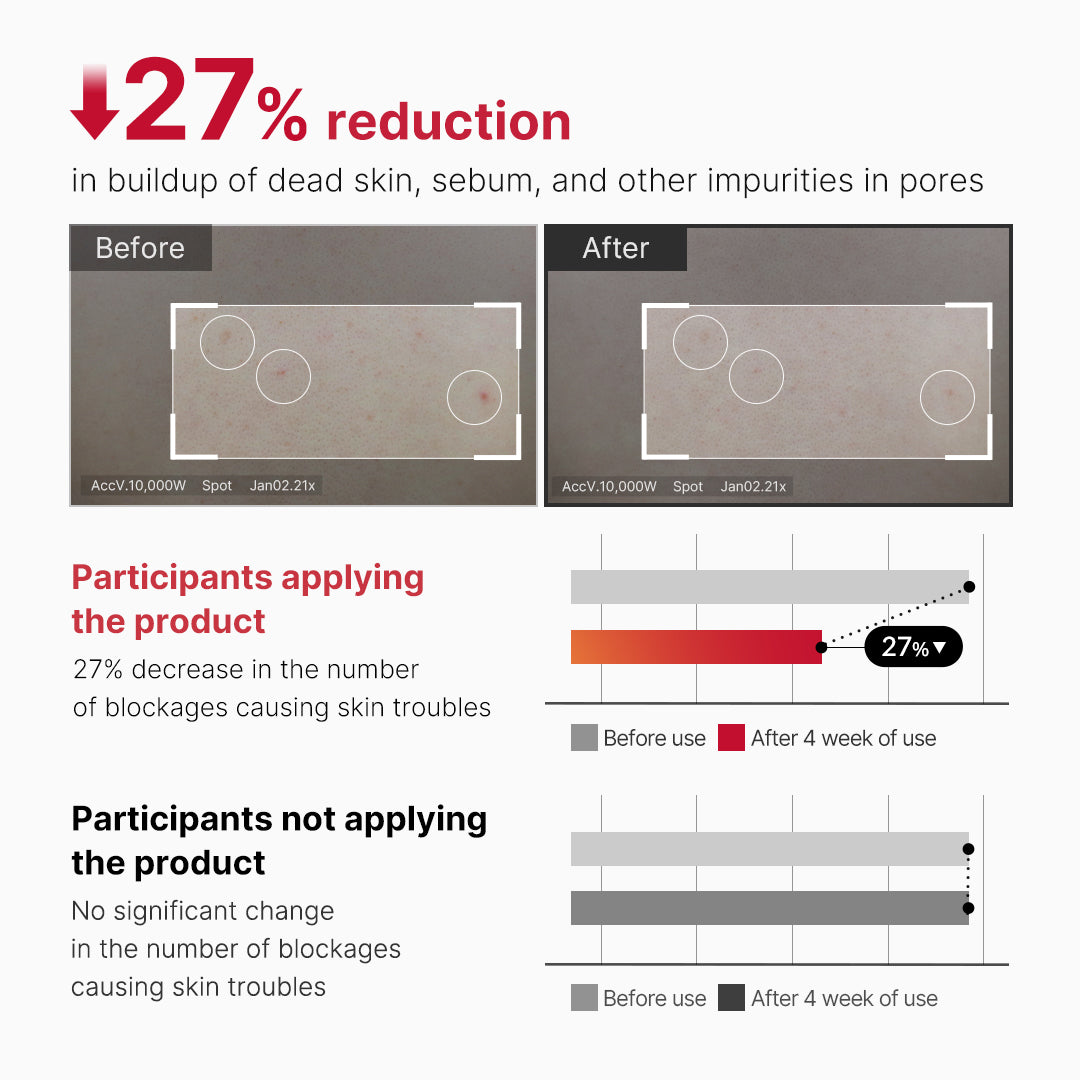 red-body-peeling-shot-cleanser-d6 07_60b5b2fd-b0f0-4cae-b358-5c38181e8dd8.jpg