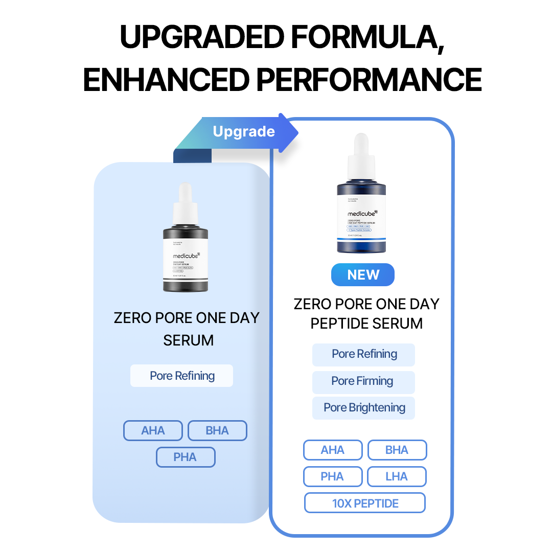 zero-line-full-set-z6 0afe34d2c00db4cd8991f3186b583802.png