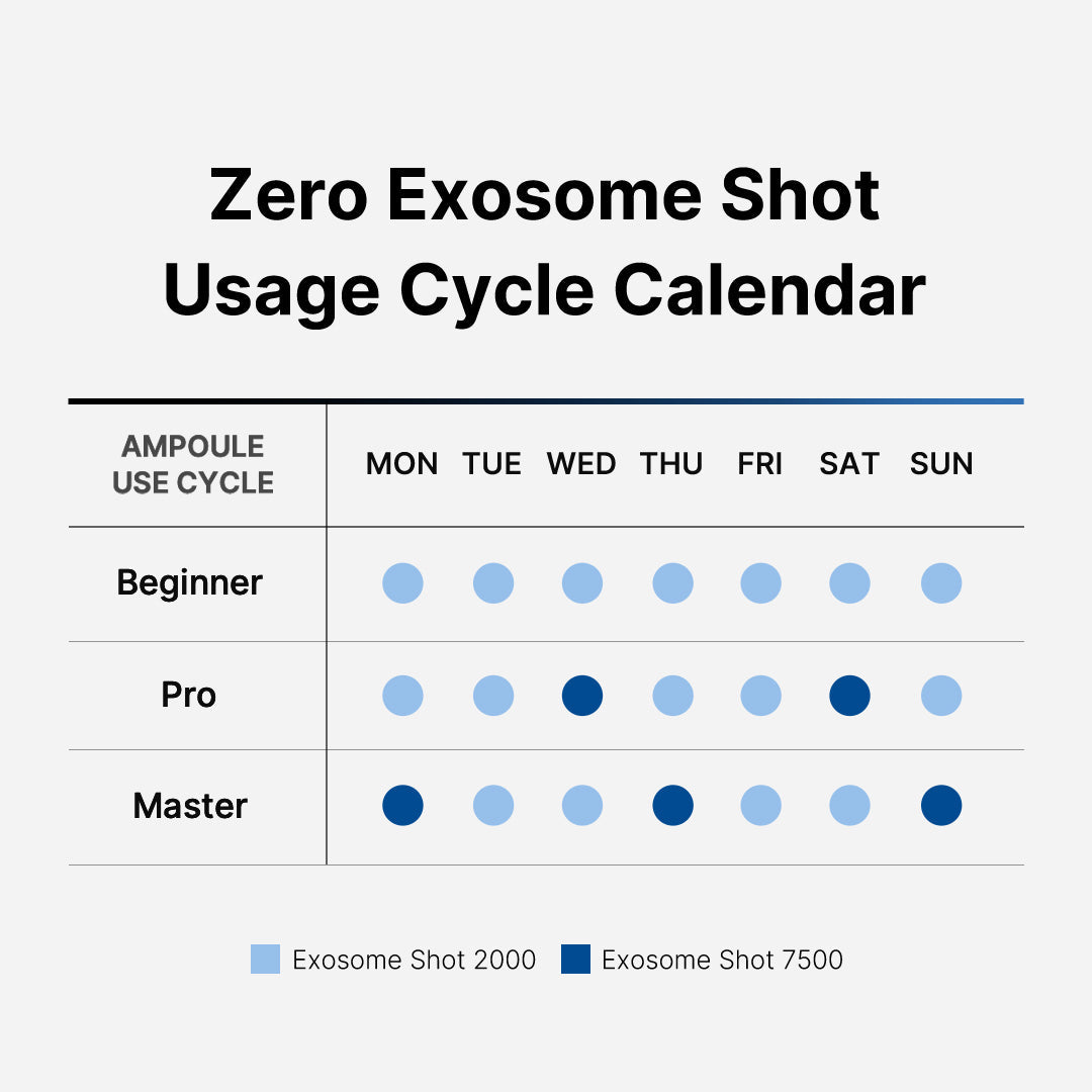 zero-exosome-shot-j3 151_103069e3-f057-4e1a-8370-e14a74c4704e.jpg