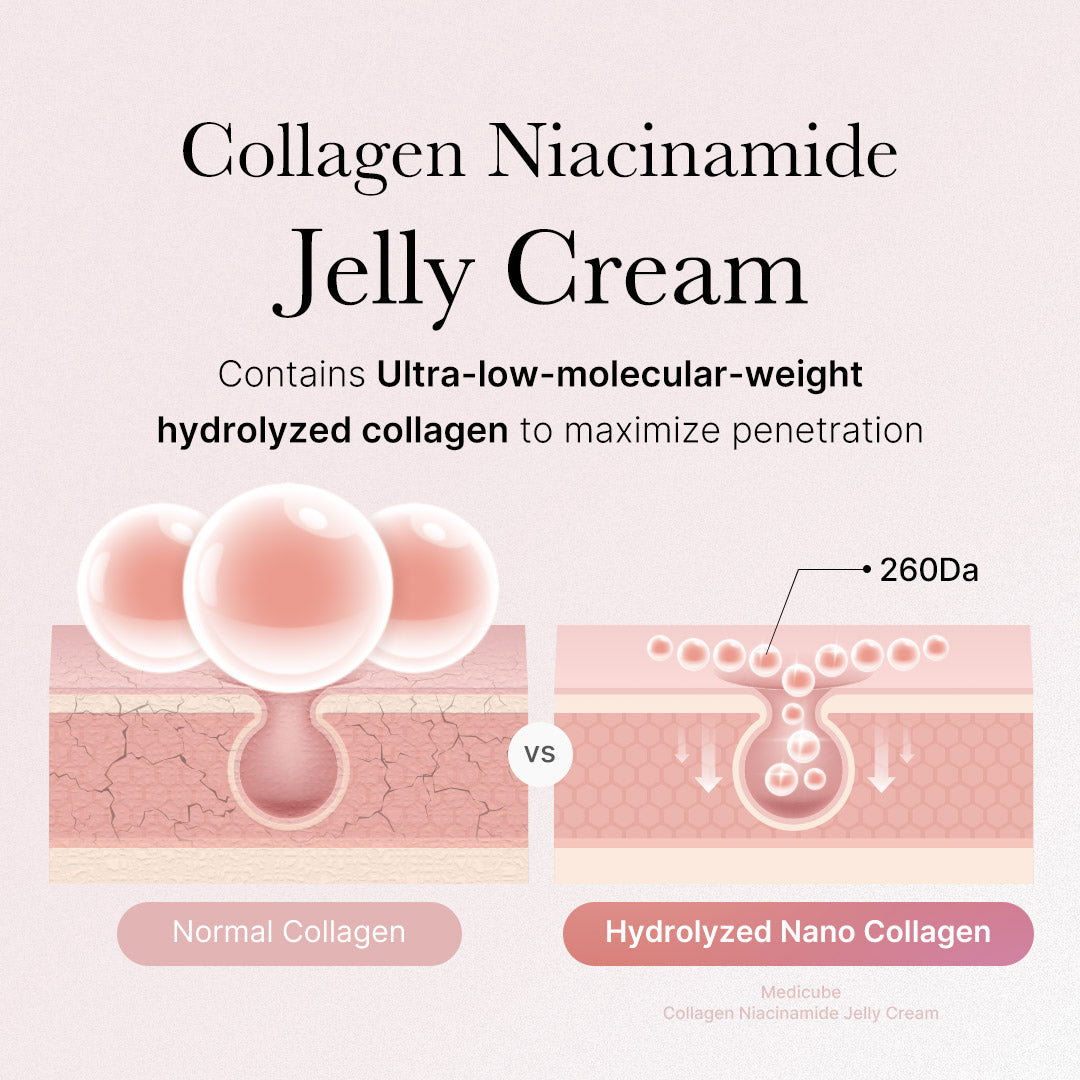 collagen-swirl-duo-s2 2_3a87399a-00f2-43c1-af6a-84fc4ed72f0d.jpg