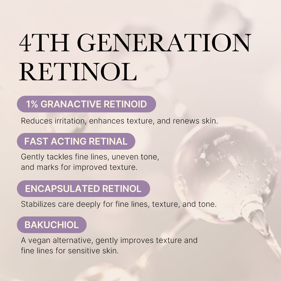 deep-reviving-bakuchiol-retinol-serum-k4 MicrosoftTeams-image_1222.jpg