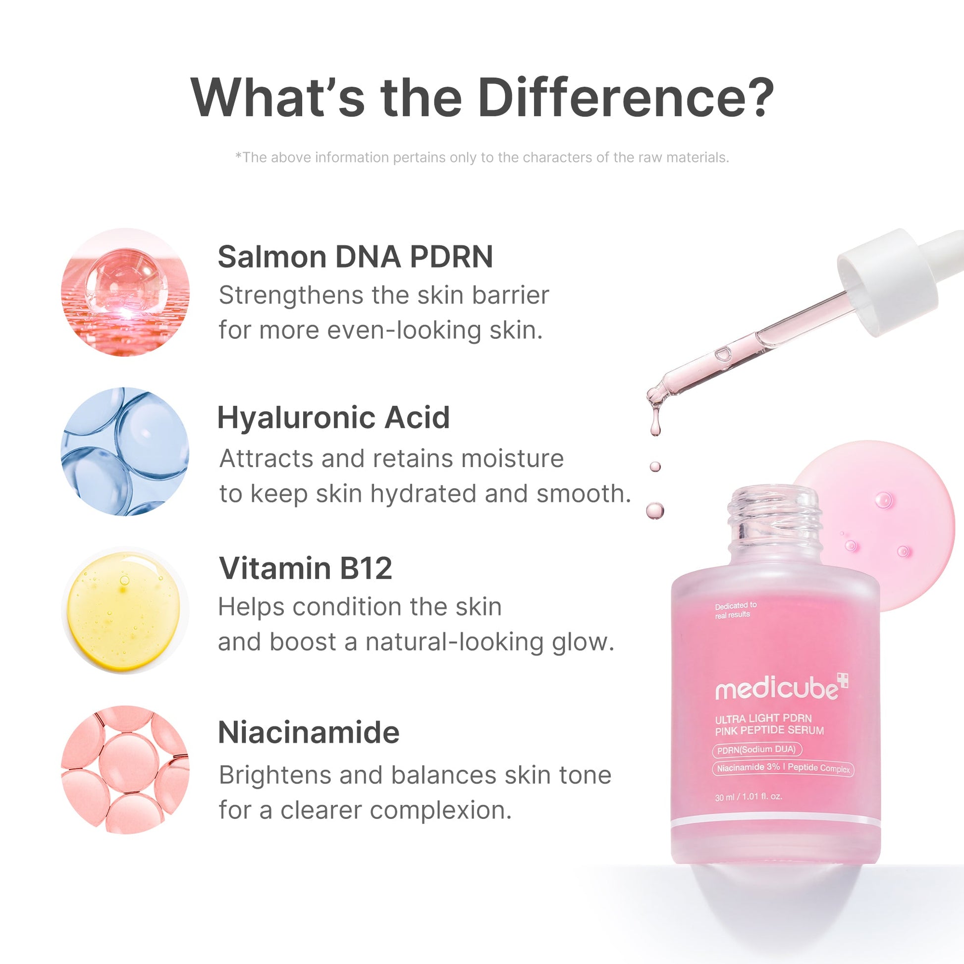 ultra-light-pdrn-pink-peptide-serum-j3 PDRN_02_6ae6befe-e815-47fb-b8e4-ce7c7e68c52b.jpg