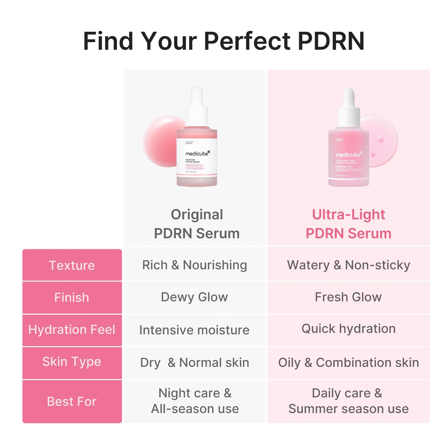ultra-light-pdrn-pink-peptide-serum-j3 PDRN_05_f79f116a-7d2a-44fe-8682-4bd1c33feaaa.jpg