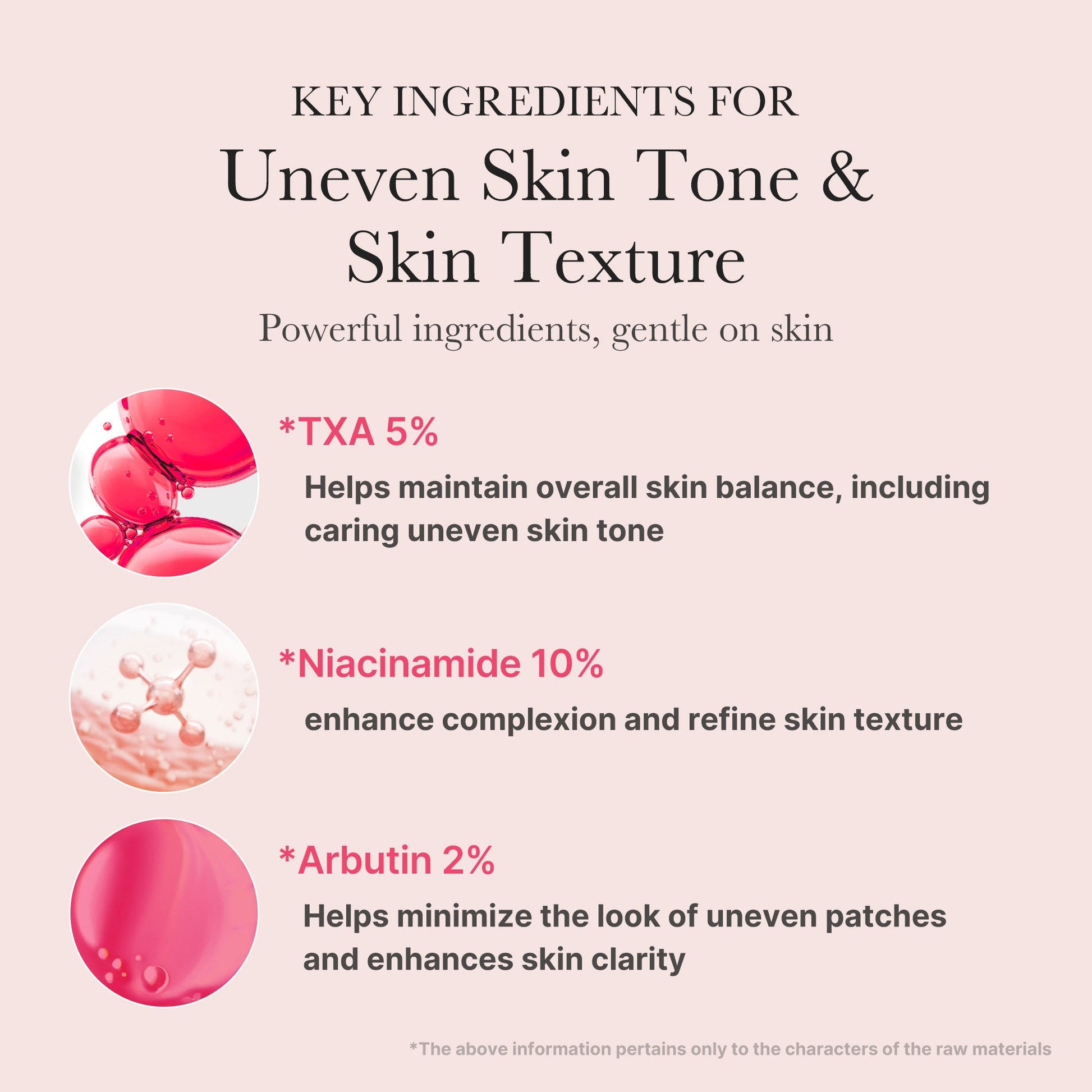 txa-niacinamide-serum-h8 TXA_03_01d0592f-eea5-4269-9abc-f507564c025f.jpg