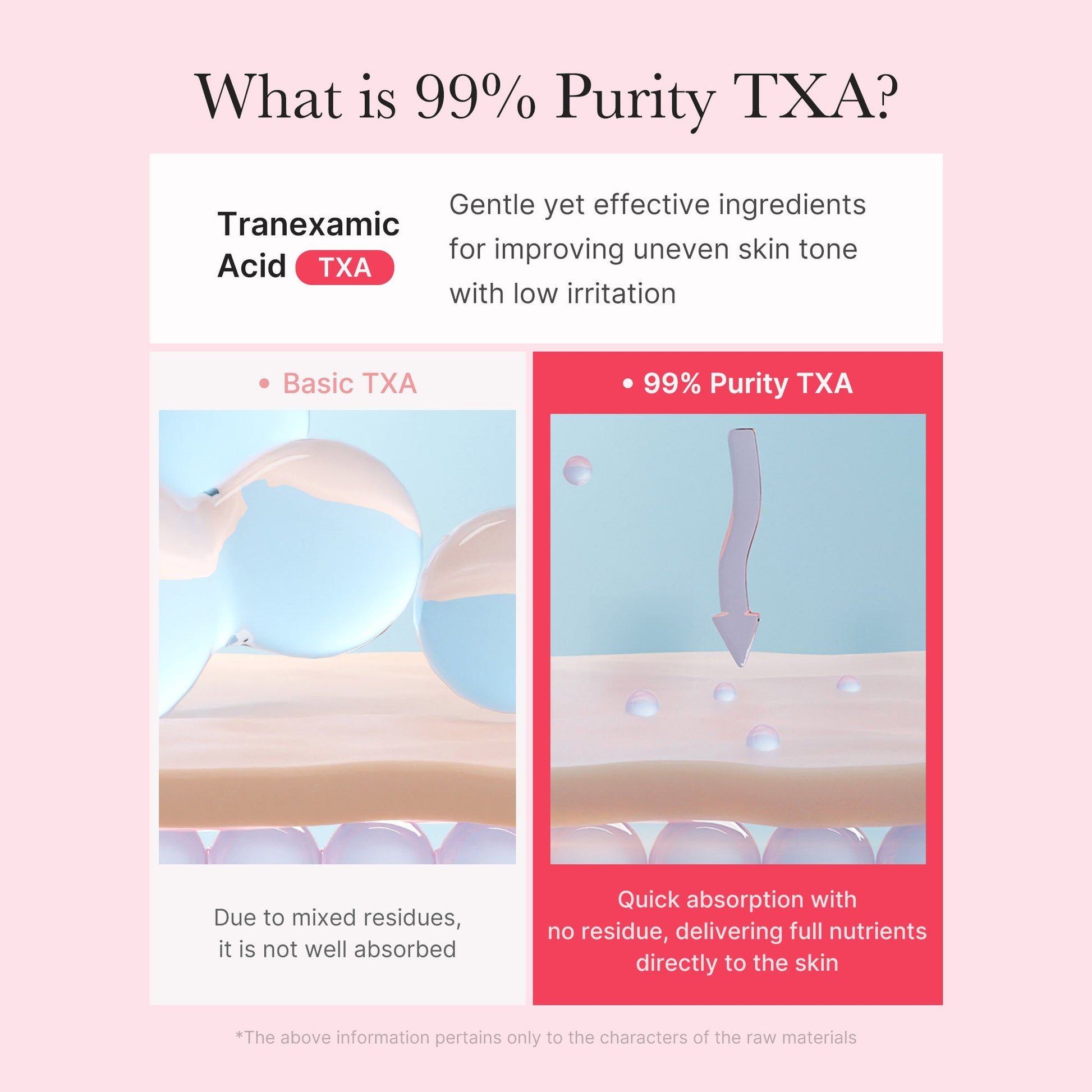 txa-niacinamide-capsule-cream-w1 TXA_05_4bbcb27e-700e-47f4-b347-d6a28b61922d.jpg