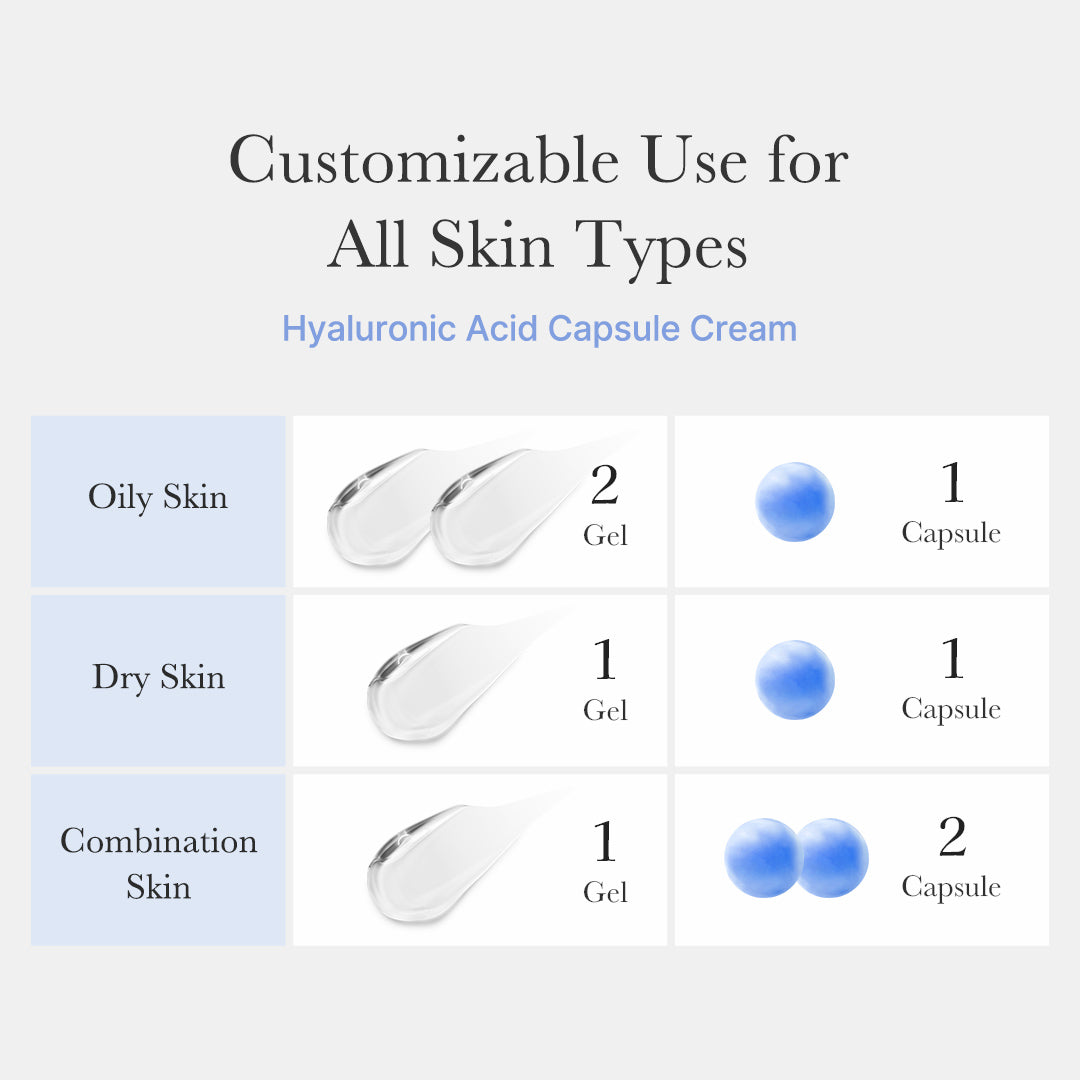 hyaluronic-acid-capsule-cream-z7 hyaluronic-capsule_th_05.jpg